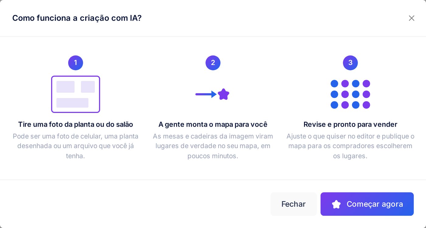 Janela do editor explicando os três passos da criação com IA: tirar foto da planta, a plataforma montar o mapa e revisar para vender