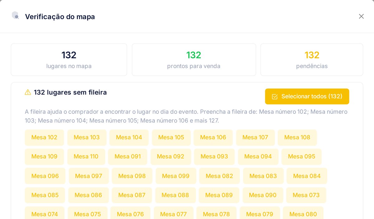 Painel de verificação do mapa mostrando total de lugares, lugares prontos para venda e a lista de pendências clicáveis